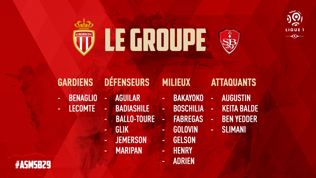 Aguilar is back in the squad - AS Monaco