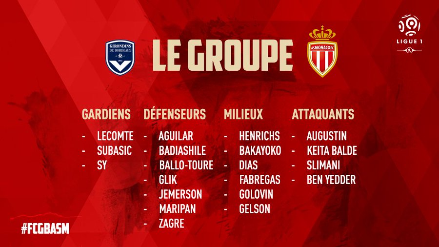 The squad to face Bordeaux - AS Monaco