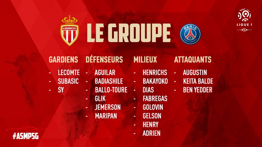 The squad for AS Monaco - PSG - AS Monaco