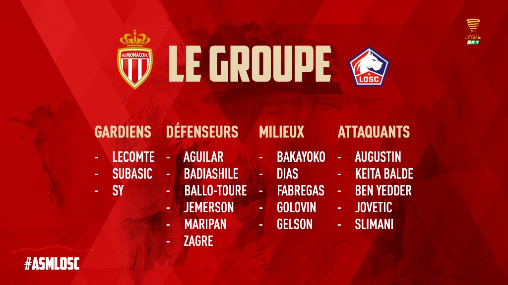 Jovetic in the squad to face Lille - AS Monaco