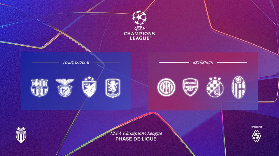 Retrouvailles, premières… Quel historique pour les adversaires de l’AS Monaco en C1 ?