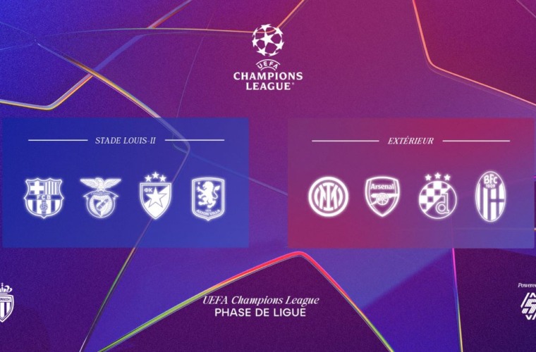 Quel historique face aux adversaires de l’AS Monaco en C1 ?